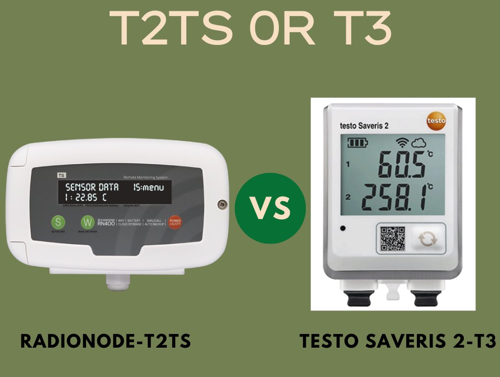 radionode365's tweet photo. A newly emerging, Radionode product was compared with the German traditional sensor brand 'Testo'. Isn't it exciting?
📷 https://t.co/H9mZUsI46J
#dekist #radionode #RN400 #T2TS #TESTO #SAVERIS2T3 #Sensorcomparison #iotdevices #temperaturesensors #sensorbrand #iotbrand https://t.co/6zotXVLZtI