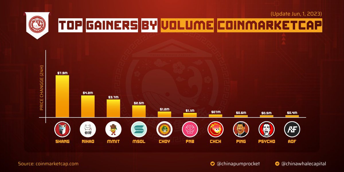 Whale 鲸鱼 .,. tweet media