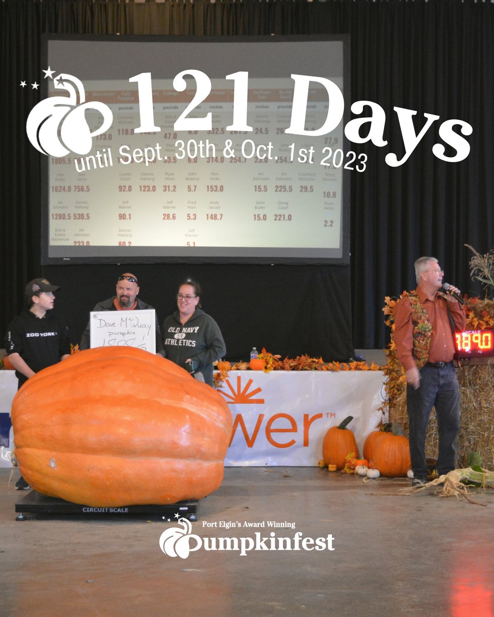 Port Elgin Pumpkinfest tweet media