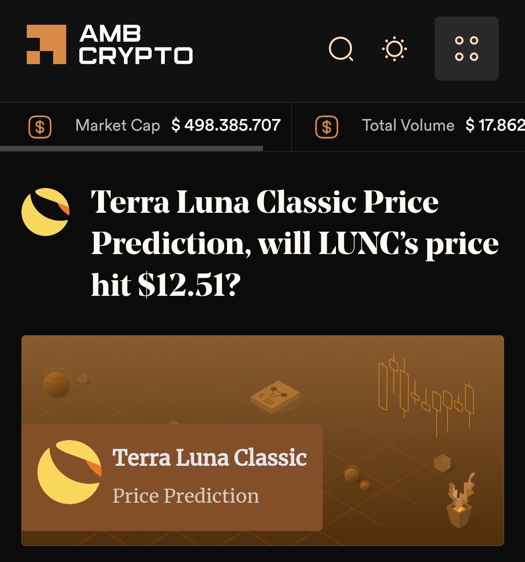 👀
Terra Luna Classic Price Prediction, will LUNC’s price hit $12.51?
🚀🚀
#LUNC #LuncBurn
#LuncArmy

 ambcrypto.com/predictions/te…