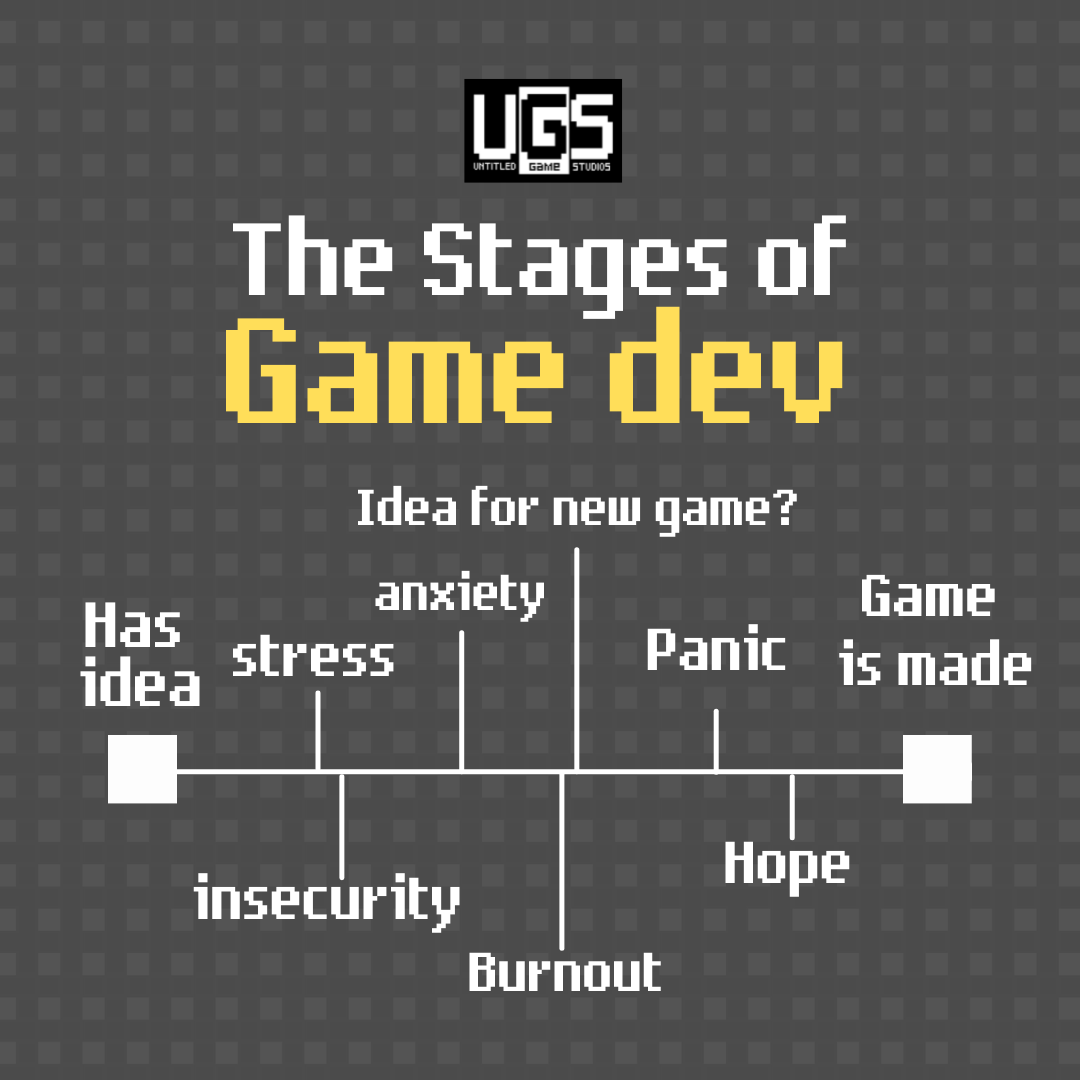 CodeRed_dev's tweet image. Have we all been here????