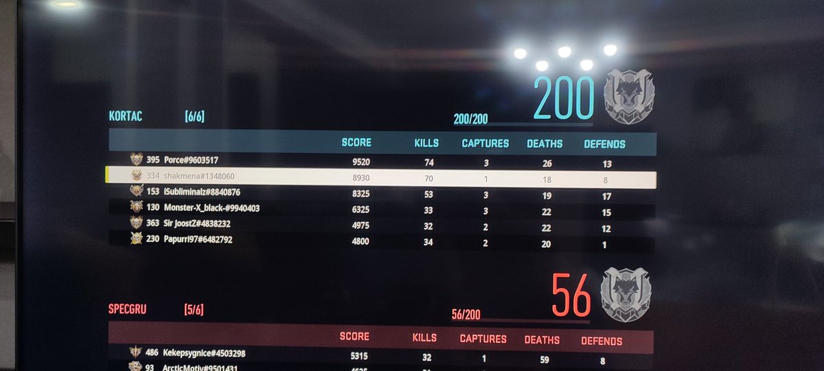 70/18 not bad