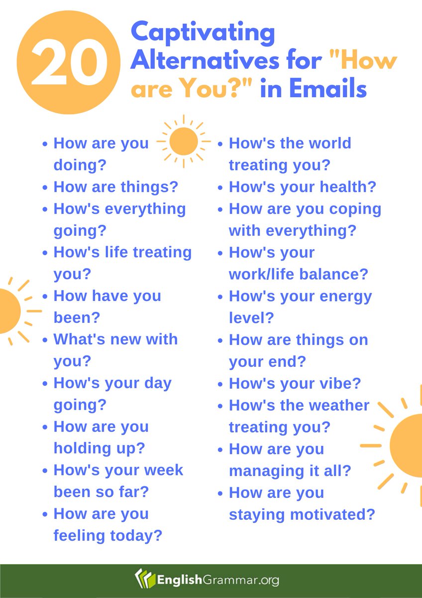 20 Captivating Alternatives for 'How are You?' in Emails

#vocabulary #English #emails