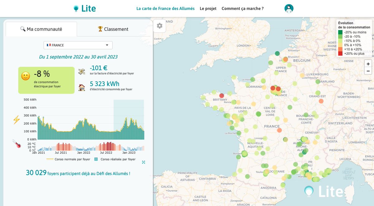 Julien Gorintin tweet media
