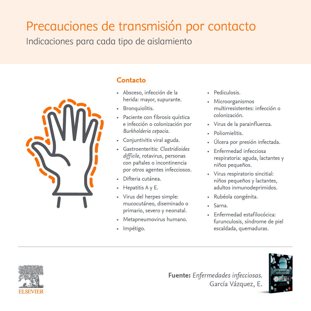 Elsevier Español on Twitter 