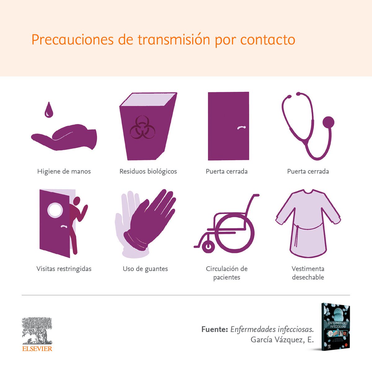 Elsevier Español on Twitter 