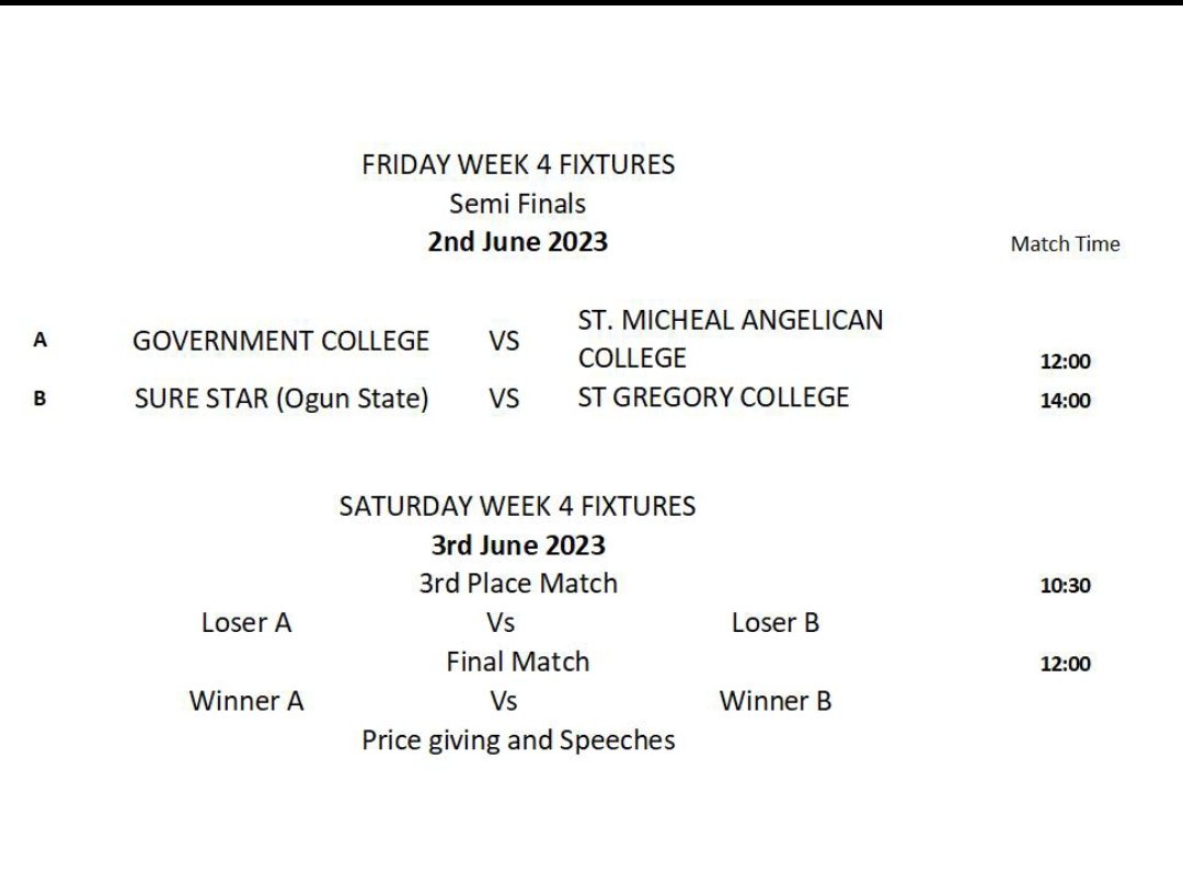 This weeks fixtures
