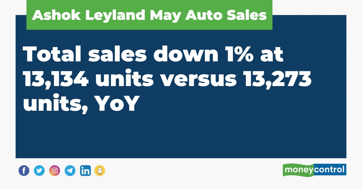 #NewsAlert 🚨 Ashok Leyland reports May sales numbers.

#AshokLeyland #AutoSells #AutoWithMC