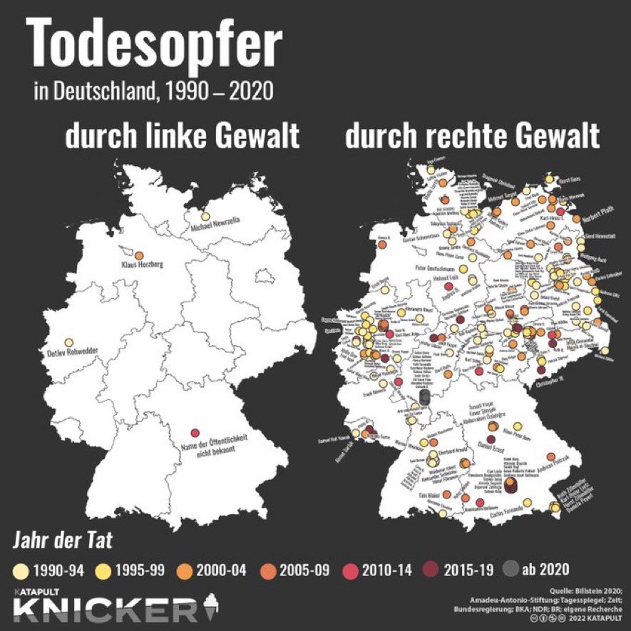 Wer angesichts solcher Zahlen von einer „#Gewaltspirale“ spricht (wie gerade Olaf Sundermeyer im @DLF) sollte wirklich gute Argumente/Belege dafür präsentieren - was er aber nicht tut. #LinaE