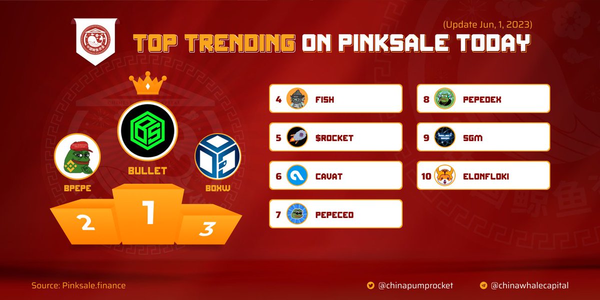 Whale 鲸鱼 .,. tweet media