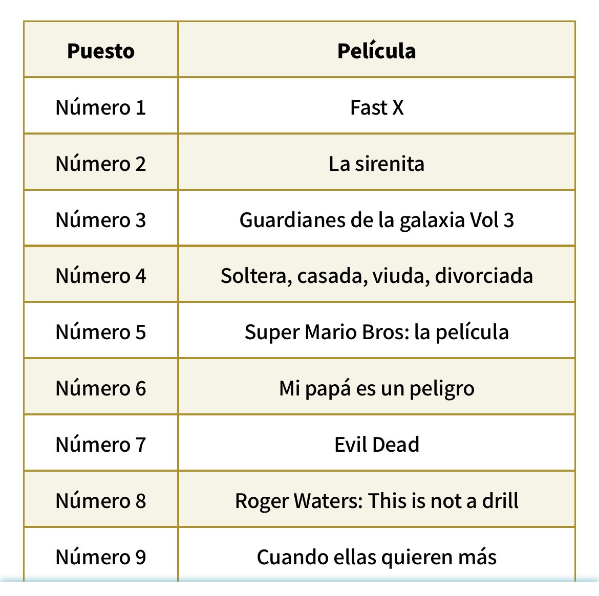 PatriciaPortocarrero tweet media