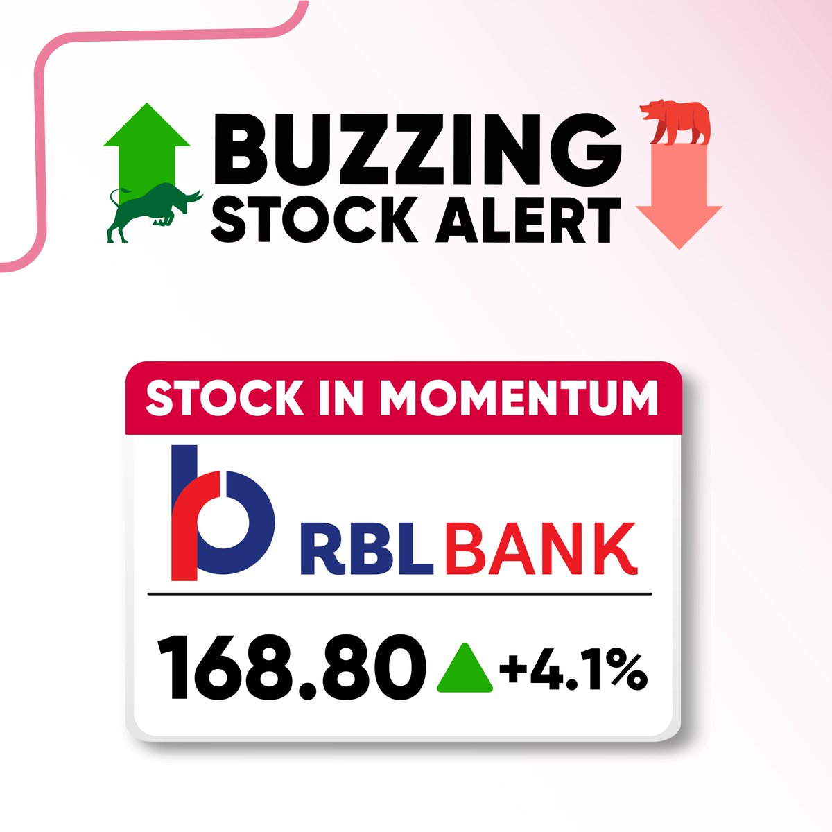 5paisa's tweet photo. The RBL Bank Ltd is up by 4.1% in today's trading session.
Follow @5paisa for a daily dose of Buzzing Stocks.
#AiseKarteHainMarketResearch #StockMarketIndia #MarketUpdate #BuzzingStock #BuzzingStockAlert #Investment #RBLBank https://t.co/k5oeW2u9EO