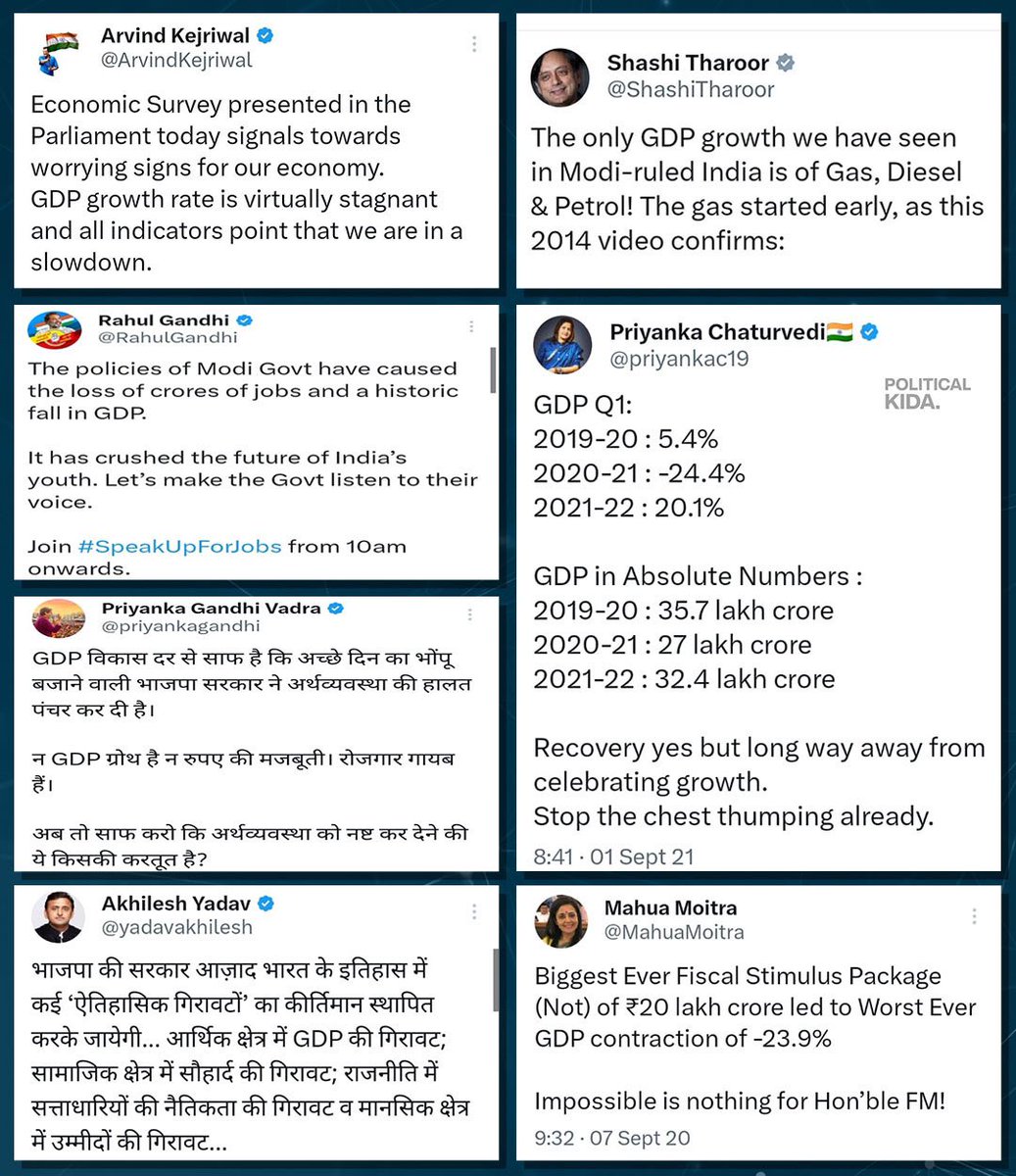 India’s GDP growth rate at 7.2% in FY 23

Did you see any of these tweeting about it?