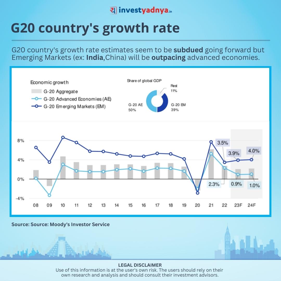 Yadnya Investment Academy tweet media