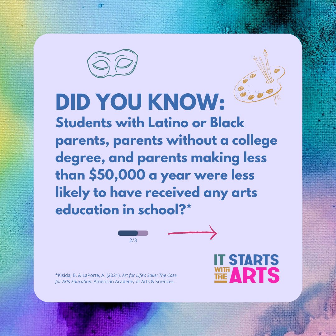 Arts education is vital. Tell @NYCCouncil @nycmayor to guarantee a certified arts teacher at every school at bit.ly/SWTAcontactrep — because we KNOW that #ItStartsWithTheArts!