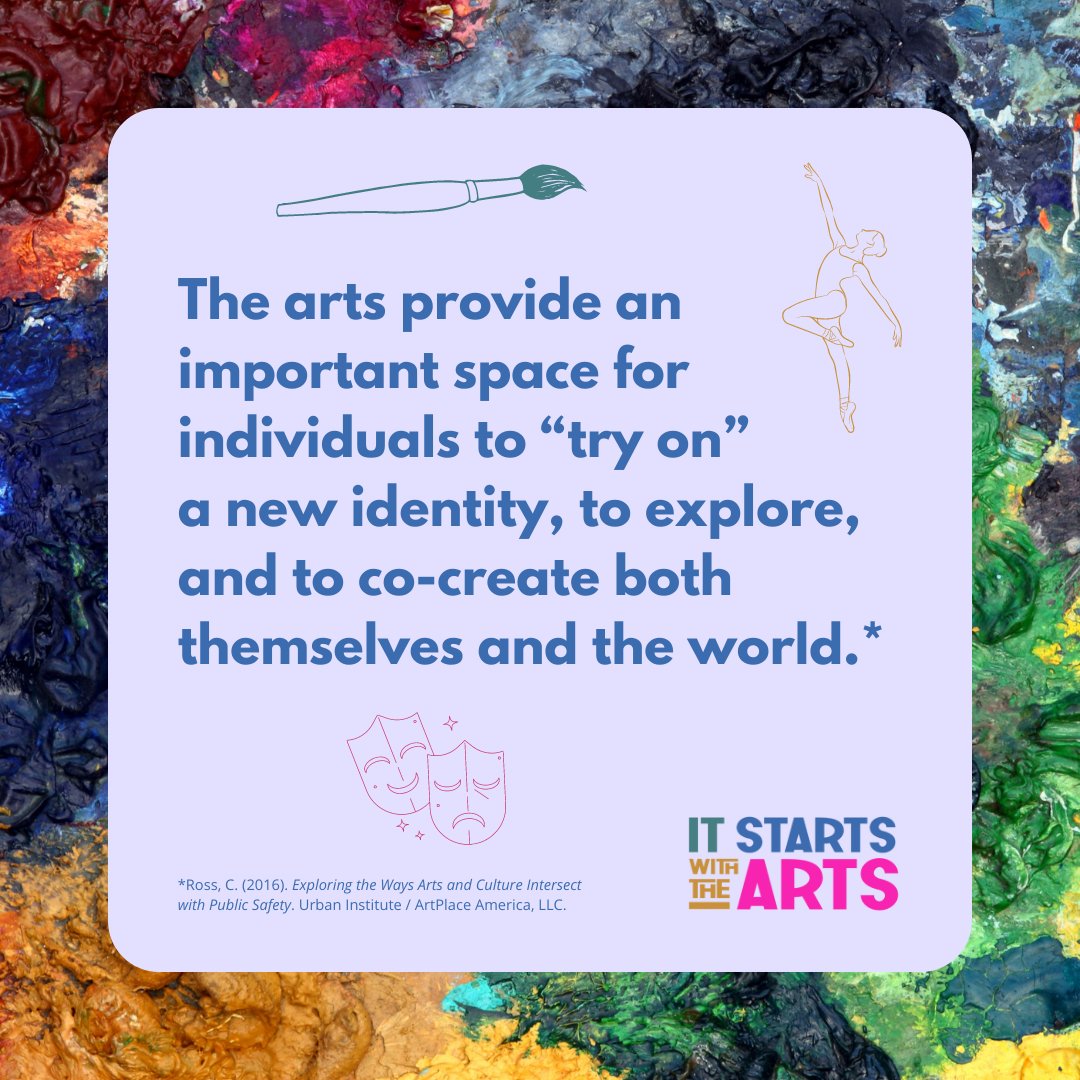 Arts education nurtures social-emotional wellness, improves academic outcomes, prepares students for the workforce, and increases attendance rates.

That’s why I’m asking @nyccouncil @nycmayor  to provide a certified arts teacher at every school — because #ItStartsWithTheArts!