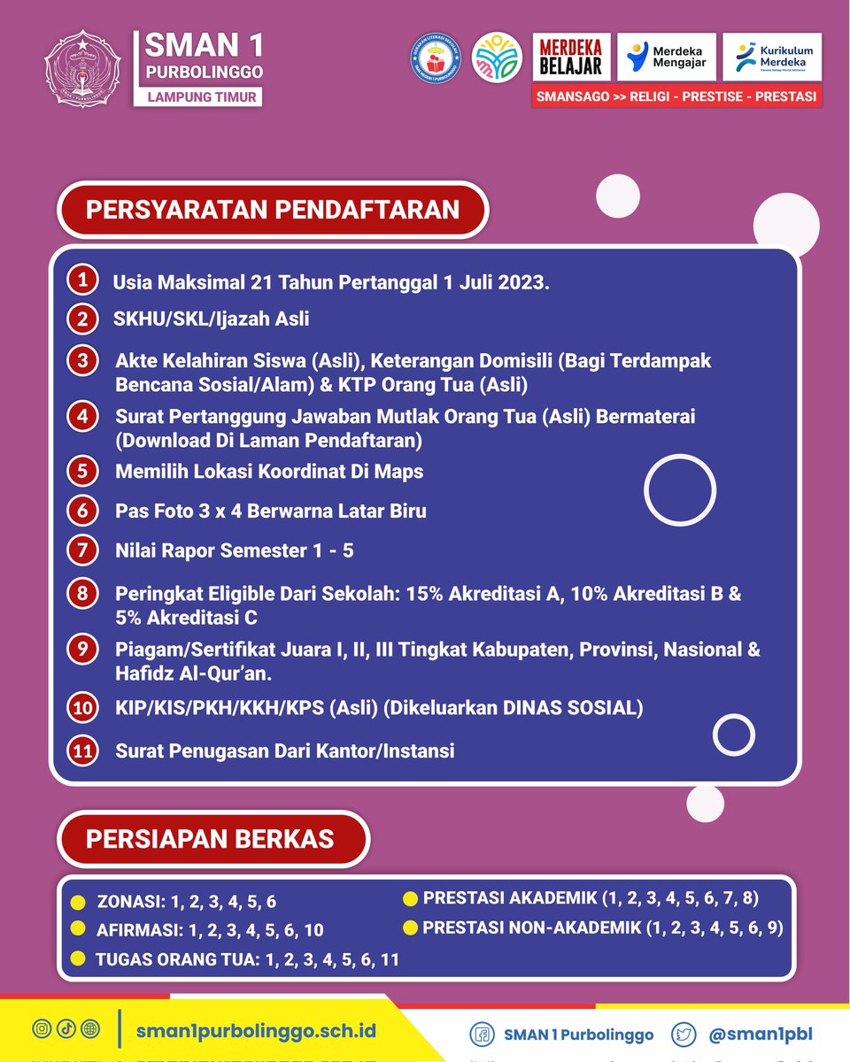 sman1pbl's tweet photo. Persyaratan Pendaftaran

#PPDB #Lampung https://t.co/jmMCodxn0b