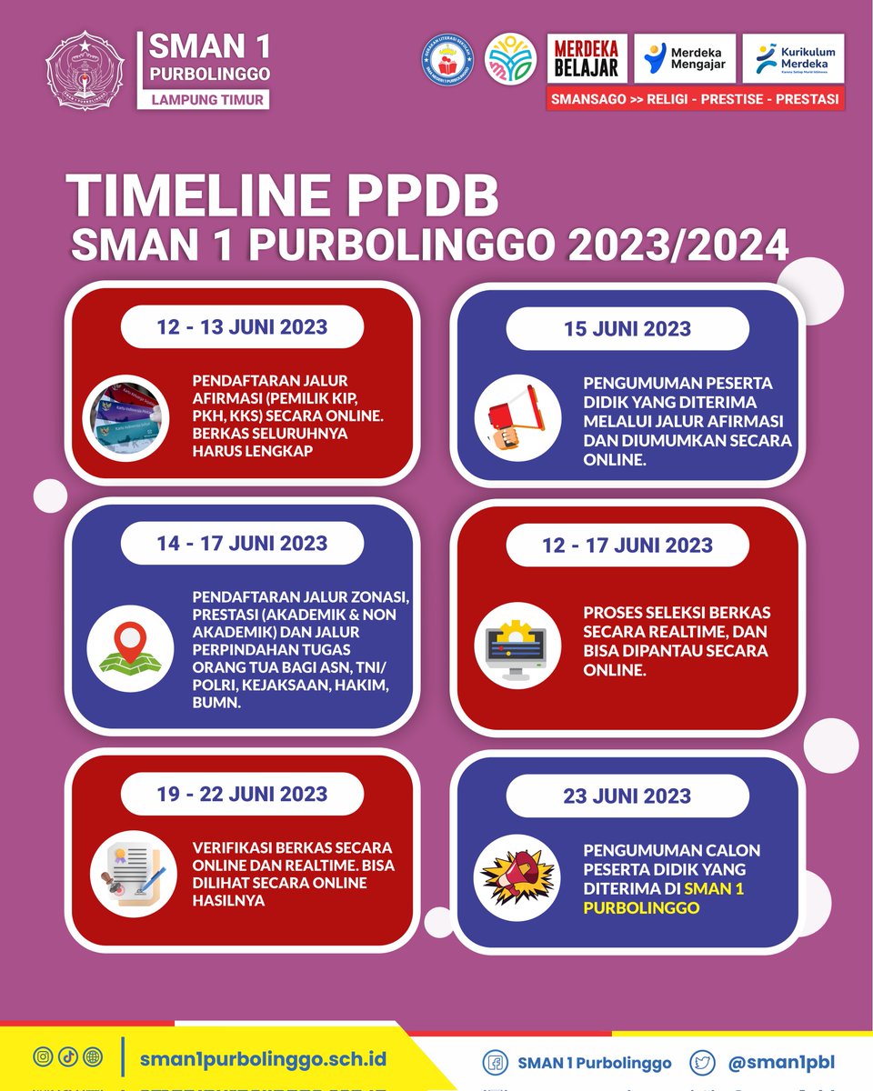 sman1pbl's tweet photo. Timeline PPDB SMAN 1 PURBOLINGGO.

#PPDB #Lampung https://t.co/lnvyXPRs6u