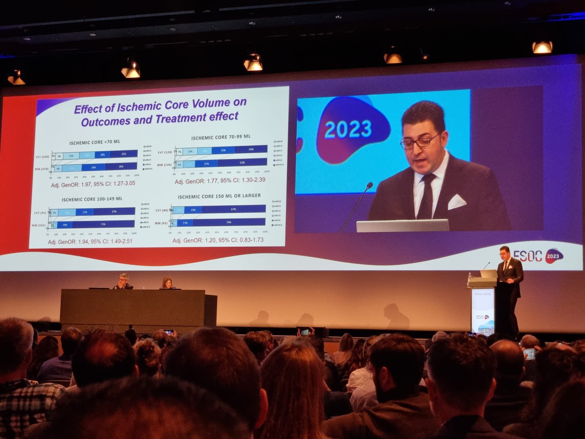 Nice tweetorial on large core LVO. At #ESOC23, MAGNA collaboration results of large core RCT IPDMA led by @amrsarrajMD were presented. Basically benefit of all subgroups, only exception core >150ml (although favourable trend). 
#GTFVO
#NoLVOleftbehind