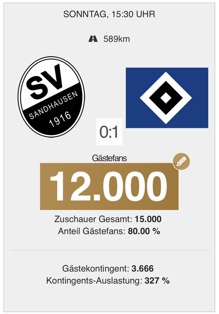 Hat es sowas eigentlich schon mal gegeben? 80% Gästefans in fremden Stadion? 
Auch wenn es ein sehr kranker Tag war mir beschissenem Ausgang für uns, werde ich diesen Tag nie vergessen.