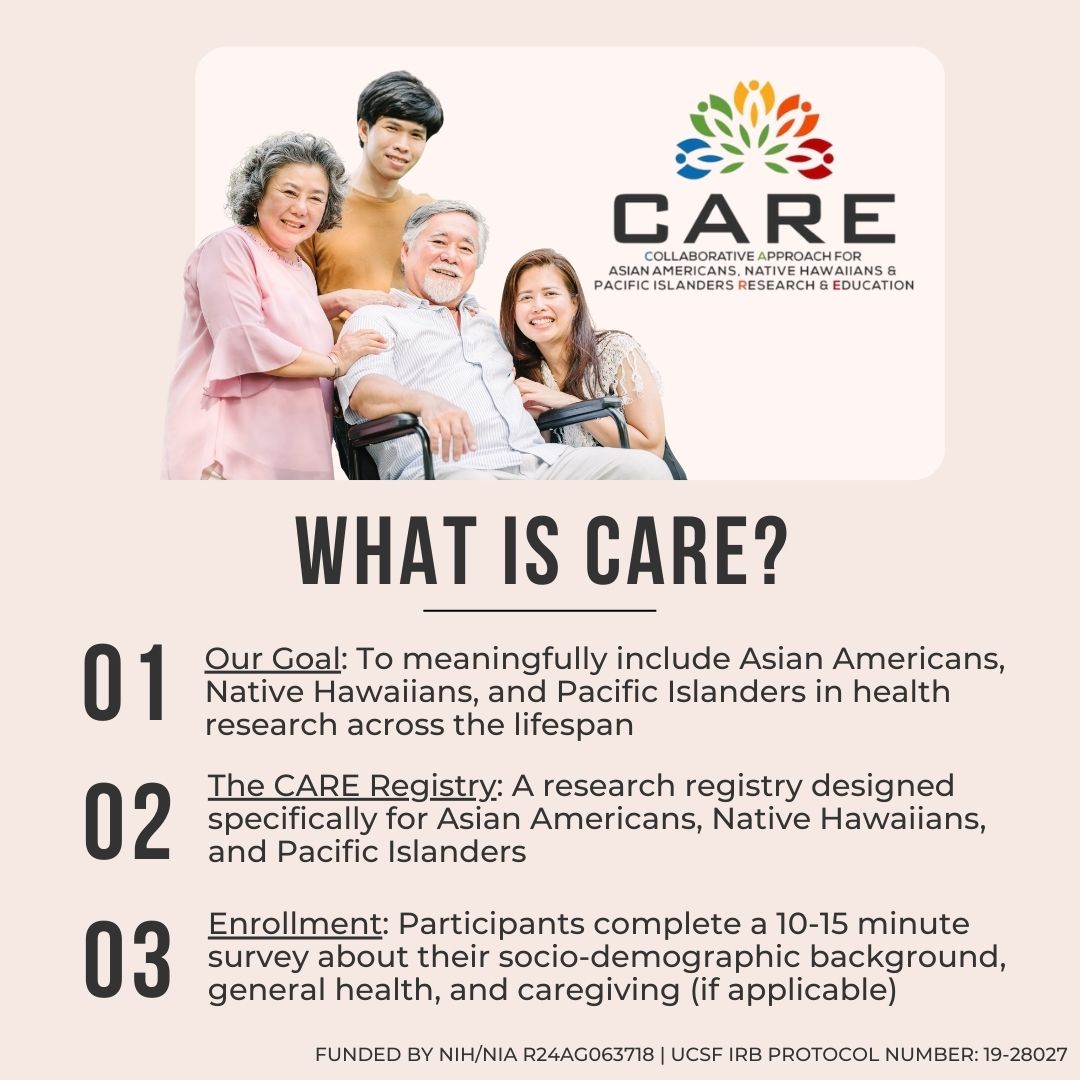 CARE_registry tweet media