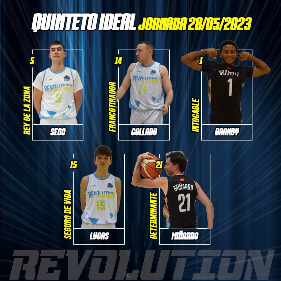 CDERevolution's tweet image. Mucho nivel 🚀🔥
👣 Sego: 6 T2
🏹 Collado : 3 T3
🕰️ Brandy: 31:23 mins
〰️ Lucas: 6 TL
📈 Miñarro: +/- 12
Enhorabuena! 🤍💙💛