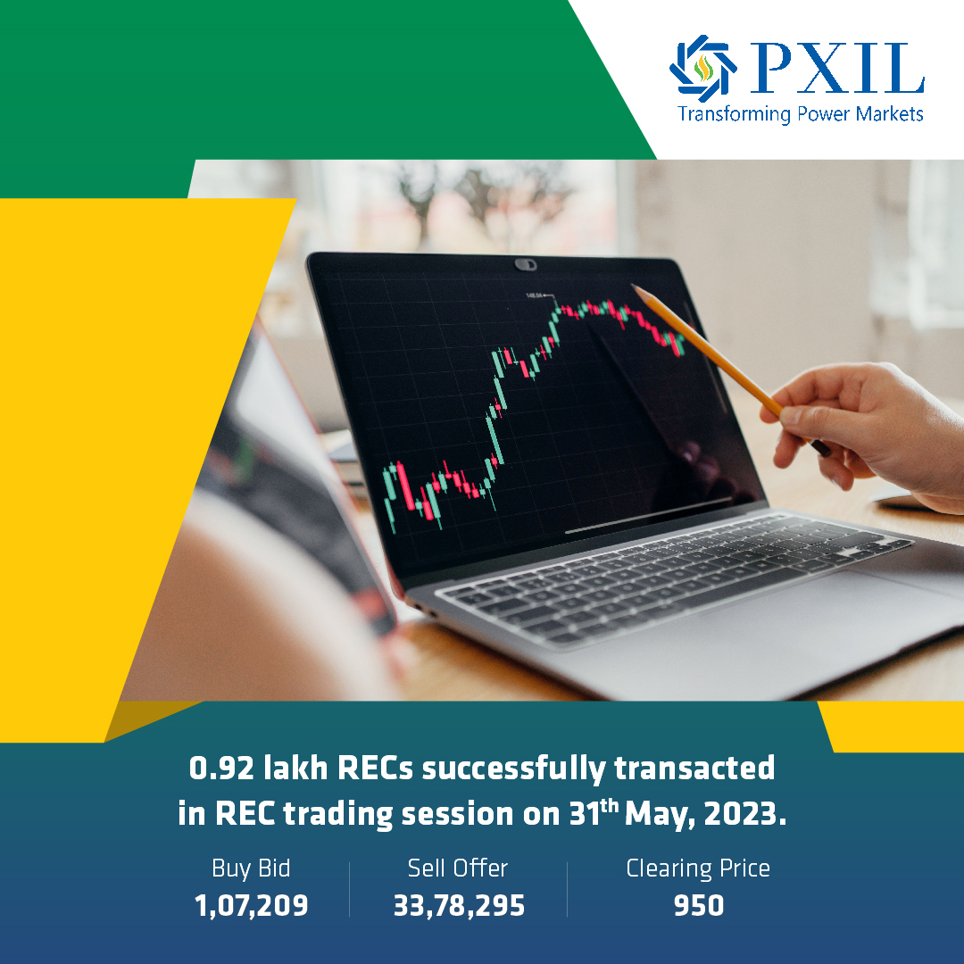 exchange_power's tweet image. We successfully conducted the REC trading session on May 31, 2023. A total of 0.92 lakh RECs were successfully transacted. The market clearing price is 950.

We thank all the market participants for such overwhelming support on the platform.

#PXILIndia #PXIL #Powerexchanges
