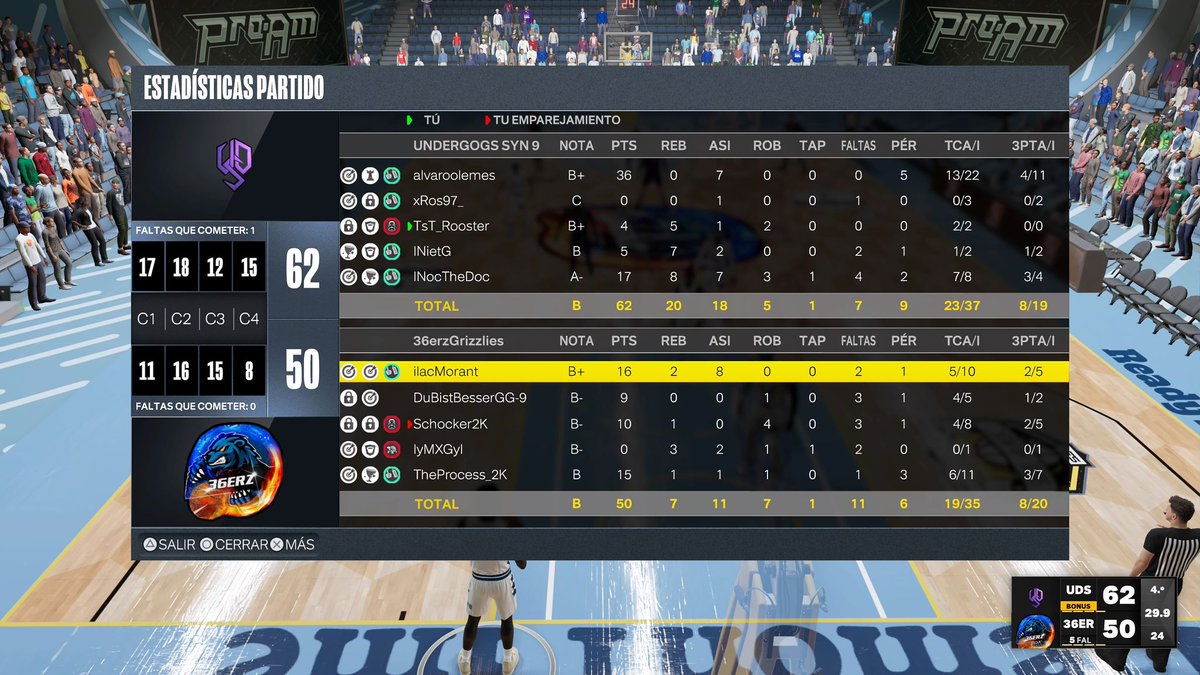 UnderDogs SYN tweet media