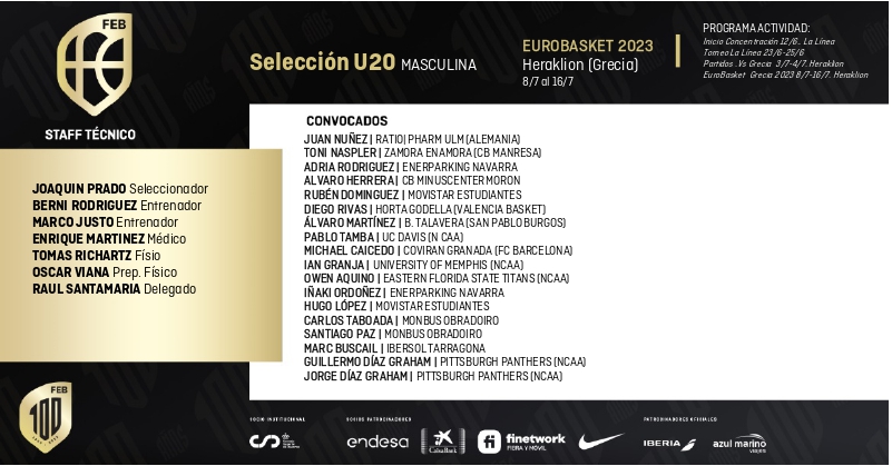 Baloncesto España tweet media