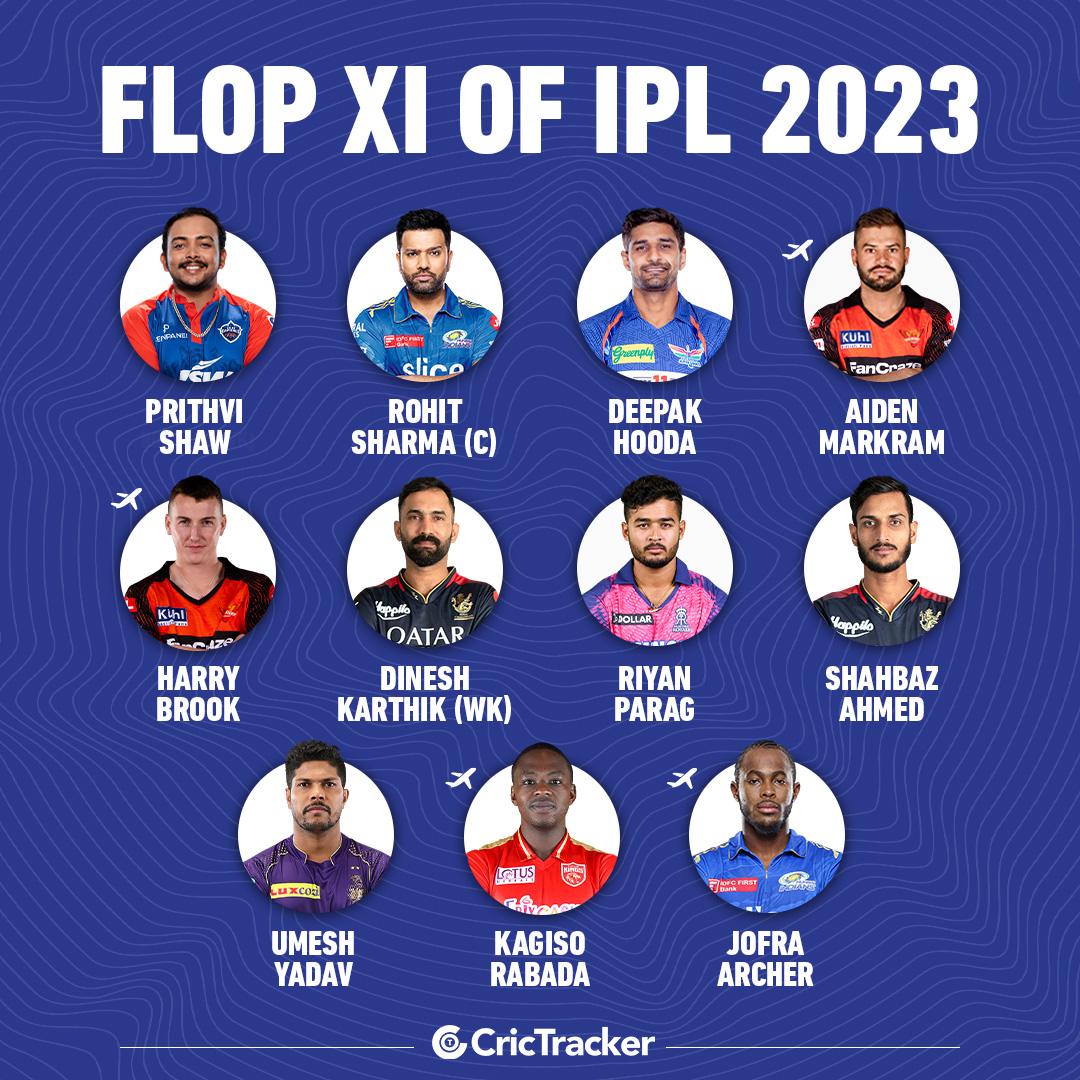 CricTracker tweet media