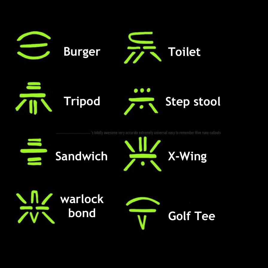 Stereomancer's tweet photo. @destiny_thememe I’m not pretending these are good, they’re just what stuck: https://t.co/u5H5E79luH