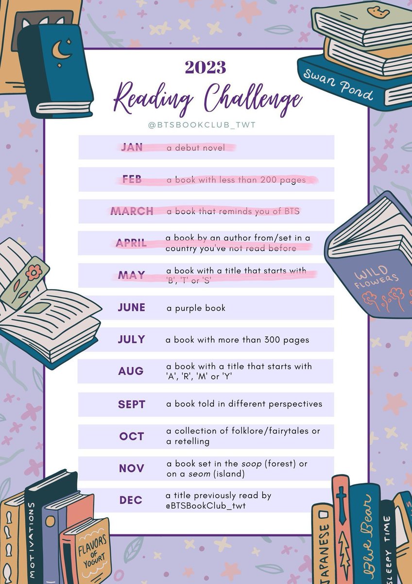 With Festa on the way, my June's @BTSBookClub_twt reading challenge book is Familiar Things by Hwang Sok-Yong, it's got such an interesting premise, I can't wait to start reading it!

#BTSBC_2023ReadingChallenge