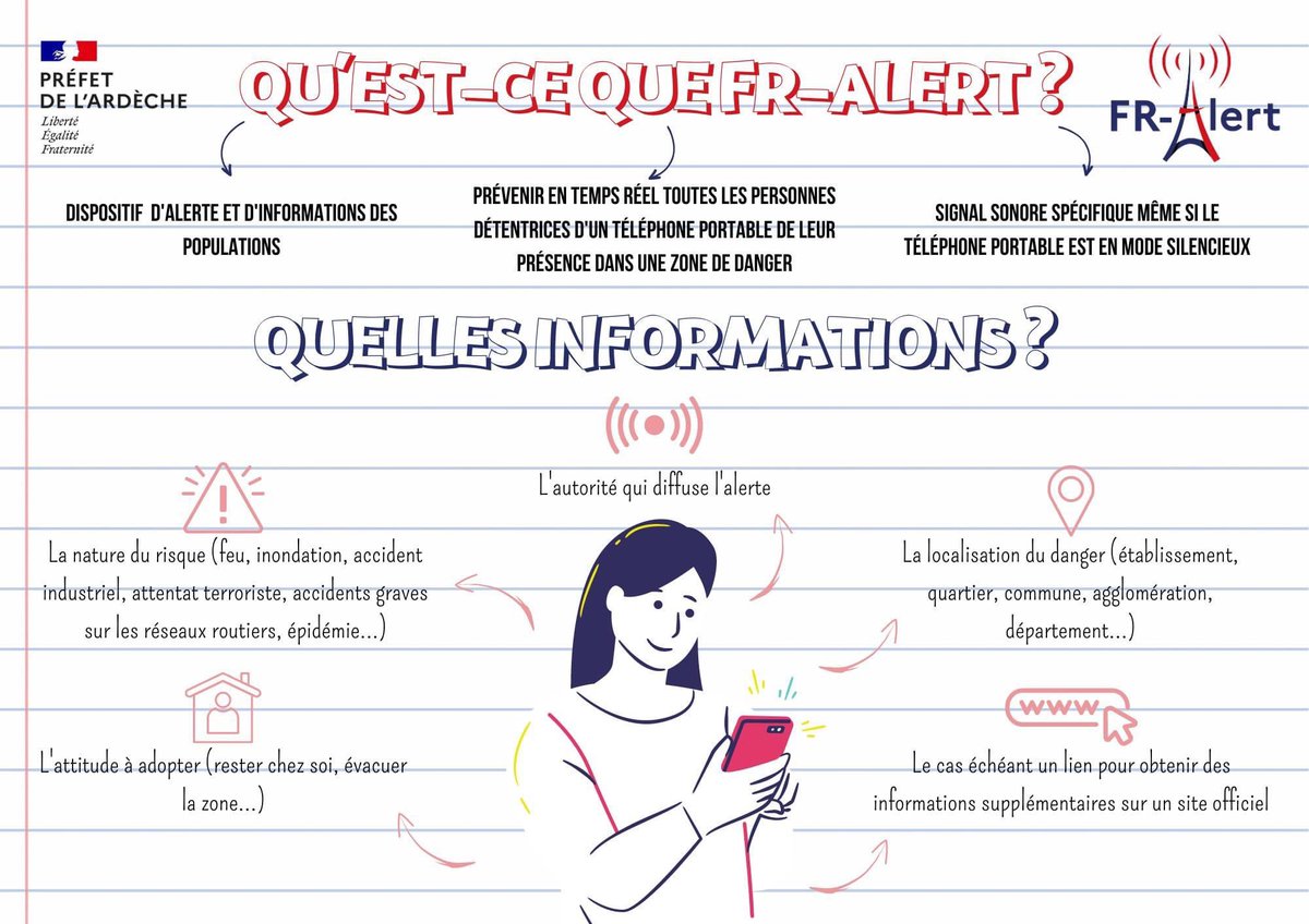 ⚠️📱 Demain le 02/06 pour un #exercice de #securitecivile le dispositif #FRALERT sera testé à BARNAS, MEYRAS, PONT DE LABEAUME, LALEVADE D’ARDÈCHE, UCEL, SAINT-PRIVAT, SAINT-DIDIER-SOUS-SAUBENAS, AUBENAS, VALS-LES-BAINS & LABÉGUDE. Pas de panique, c'est un exercice ! + d’infos 👇