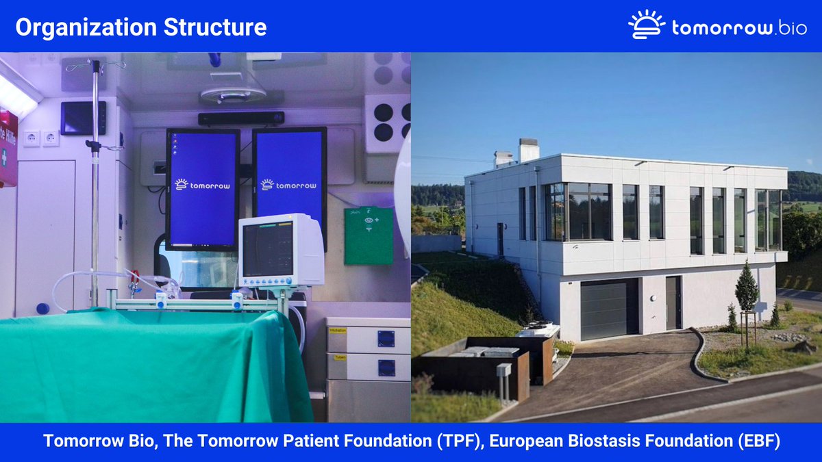 To ensure that our members receive the highest quality cryopreservation and stable continuous long-term care, Tomorrow Bio collaborates with two companion organizations; the Tomorrow Patient Foundation (TPF) and the European Biostasis Foundation (EBF).

Each has its own role and…