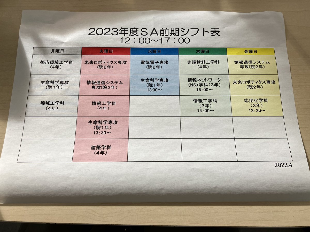 CIT_g_supporter's tweet image. 現在SAのシフトはこのようになっています。些細なことでも、気軽にいらしてください！