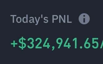 Not a bad day 🔥 Fck it we ball 🤌
I’m doing giveaway: 5x $2000 in $ETH

Drop your address, Retweet and make sure to be Following me ✌️