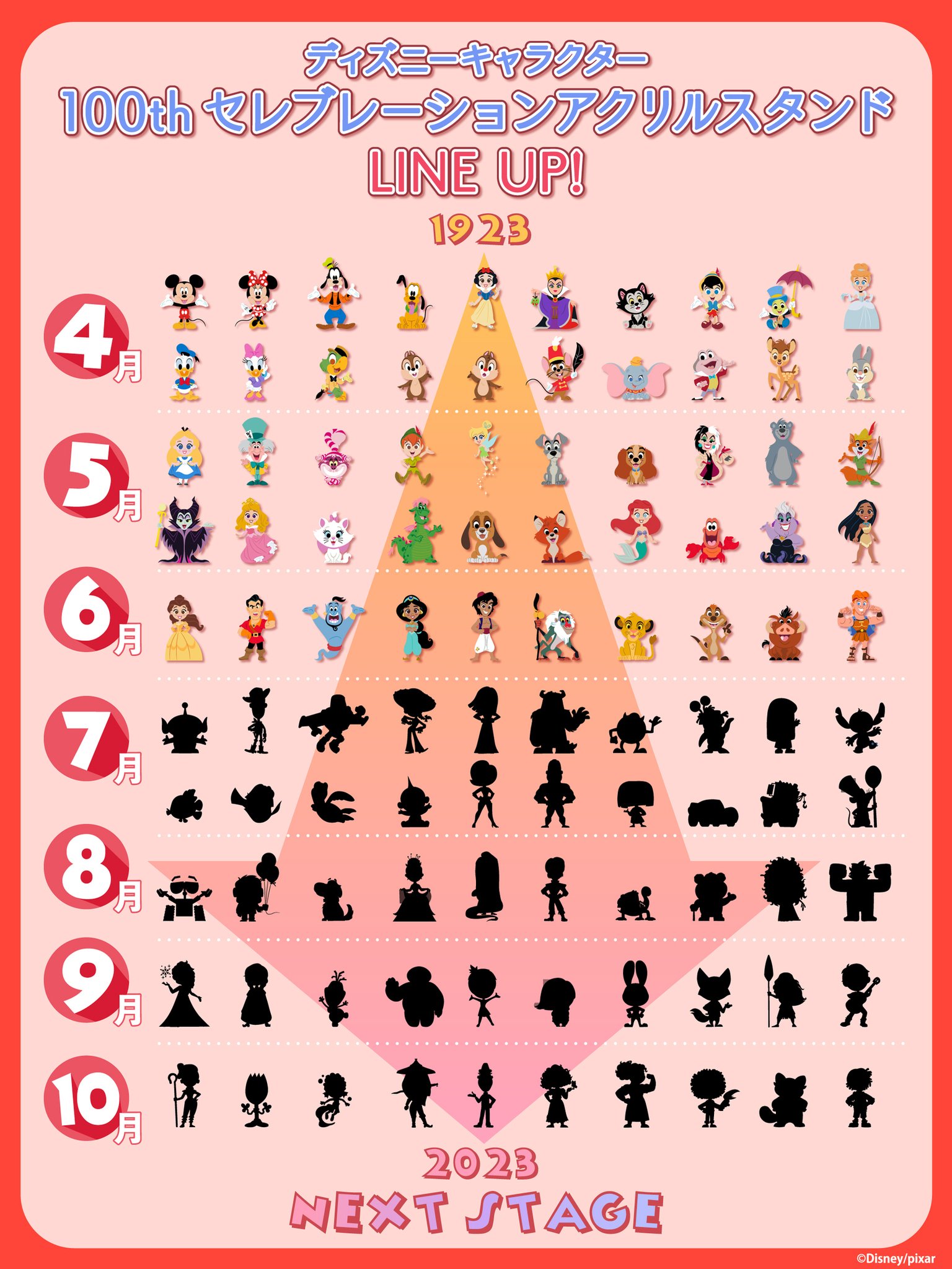 ディズニースタンプギャラリー W・D生誕100周年記念  ポルトガル発行 レア ディズニースタンプギャラリー W・D生誕100周年記念 ポルトガル