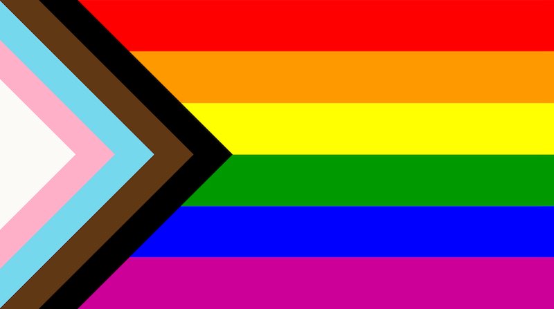 It’s June which is pride month. This year we need your help. Write to your MP tell them to quit the culture war nonsense and focus on the real issues of the day. Climate change, cost of living, reinvesting in our services. Making our lives better and banning conversion therapy
