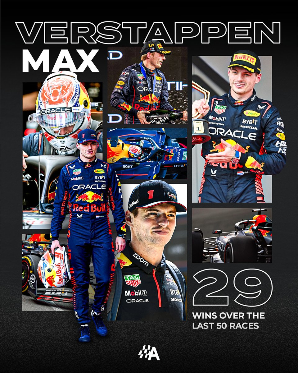 Max Verstappen has won 29/50 F1 races since the start of 2021, that's a 58% win rate 🏆

Incredibly, the reigning champ has been on the podium in 84% of the previous 50 races 🤯

Where would you rate Max in the list of greats? 🤔

#SpanishGP