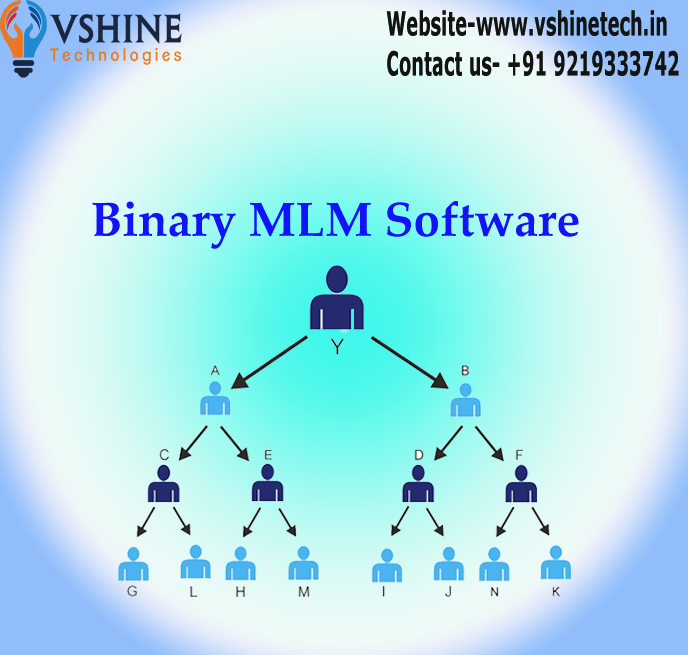 vshinetechnolo1's tweet photo. All our MLM Binary Plan software is very easy to use and highly accurate..
Visit... https://t.co/Xrz1fh8iYJ
#vshinetechnologies #mlm #mlmtips
#mlmsoftware #mlmbusiness #mlmsoftwarecompany #MultiLevelMarketing #binarymlmsoftware #software #softwarecompany #softwaredeveloper https://t.co/x2H9jdPjRk