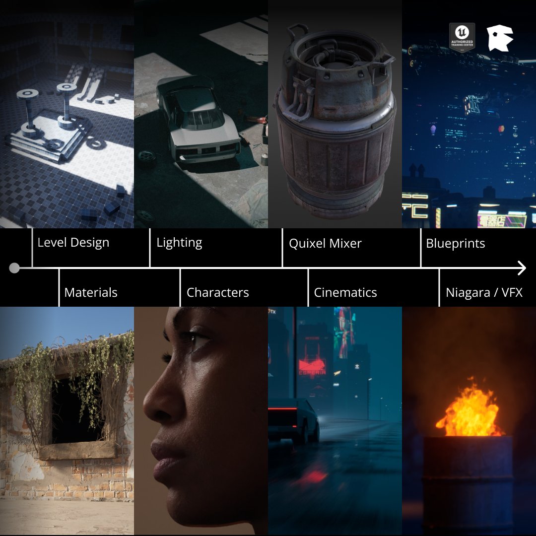 RForgeAsia's tweet photo. We have opened applications for our paid program, World-Building in #UnrealEngine5. This virtual program runs five days a week and focuses on real-time environment creation in #UE5.

Visit our website and apply now: https://t.co/cwseh2Azac

#gamedev #gameenvironment #madewithue https://t.co/He9FFh6pOP