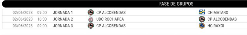 ClubPAlcobendas's tweet photo. #BaseCPA Este fin de semana, Campeonato de España Sub 17 fem. en el J. Caballero de Alcobendas. Ojo, que tenemos un equipazo que va a ir a por todas. ¡Ven a animar a nuestras chicas! #ForzAlco @FMPatinaje @Fundalcobendas @Alcobendas_depo @FedPatinaje https://t.co/CLTK9H8LTW