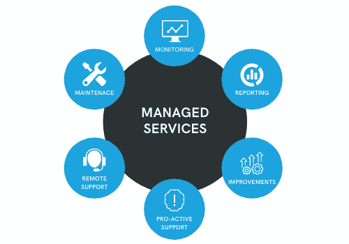 sovrennofficial's tweet photo. #Softsol, a solution provider of  information and technology services and Infrastructural facilities, has released WEAK results

Rev(Cr): 20 vs 20(LQ) vs 23(LY)
PAT(Cr): 14 vs 7(LQ) vs -8(LY)

Follow❤️For More Updates!! #StockMarket #Growth https://t.co/jdpJvD3uTi