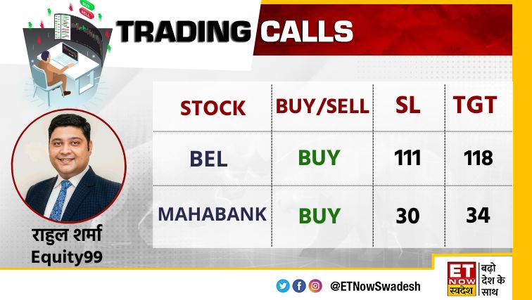 ETNowSwadesh's tweet photo. #MarketWithSwadesh | #Equity99 के राहुल शर्मा  से जानिए आज के लिए उनकी दमदार #TradingCalls 

#StockMarket #StockInNews #StocksToWatch 
@Equitywithrahul https://t.co/IvE0btgR2h