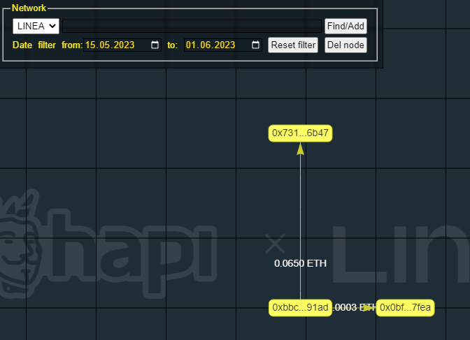 ihzza Lone tweet media
