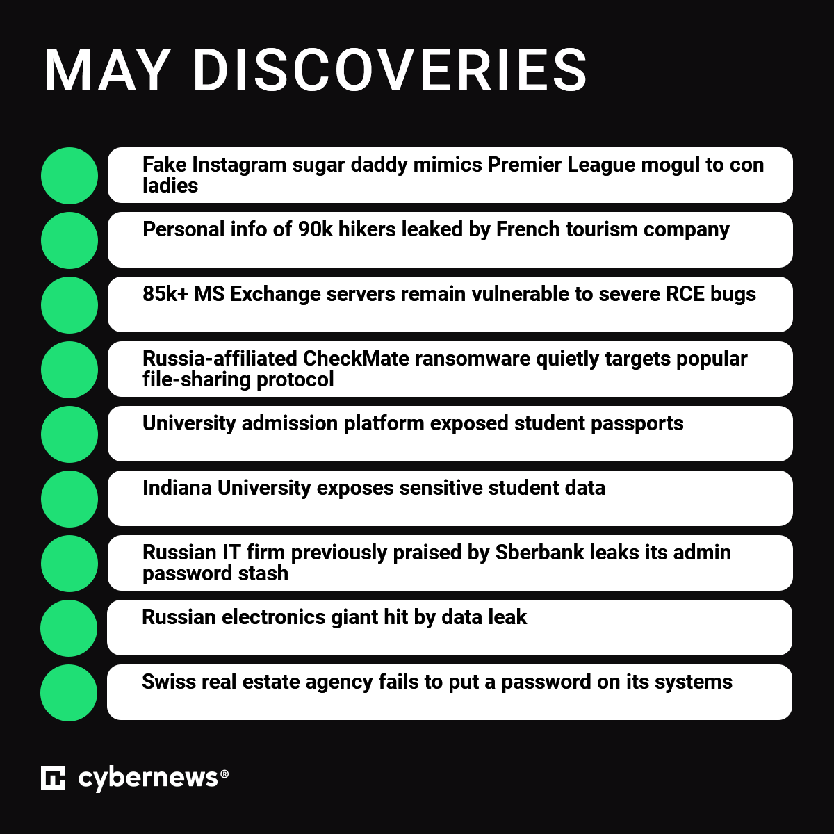 🌪 Here’s @Cybernews's monthly #research wrap-up, showcasing our latest findings and discoveries. Throughout May, our mission has been to identify and responsibly disclose #cybersecurity threats and #vulnerabilities across the #online realm. Links in🧵⤵️
▪️▪️▪️
#infosec #dataleak
