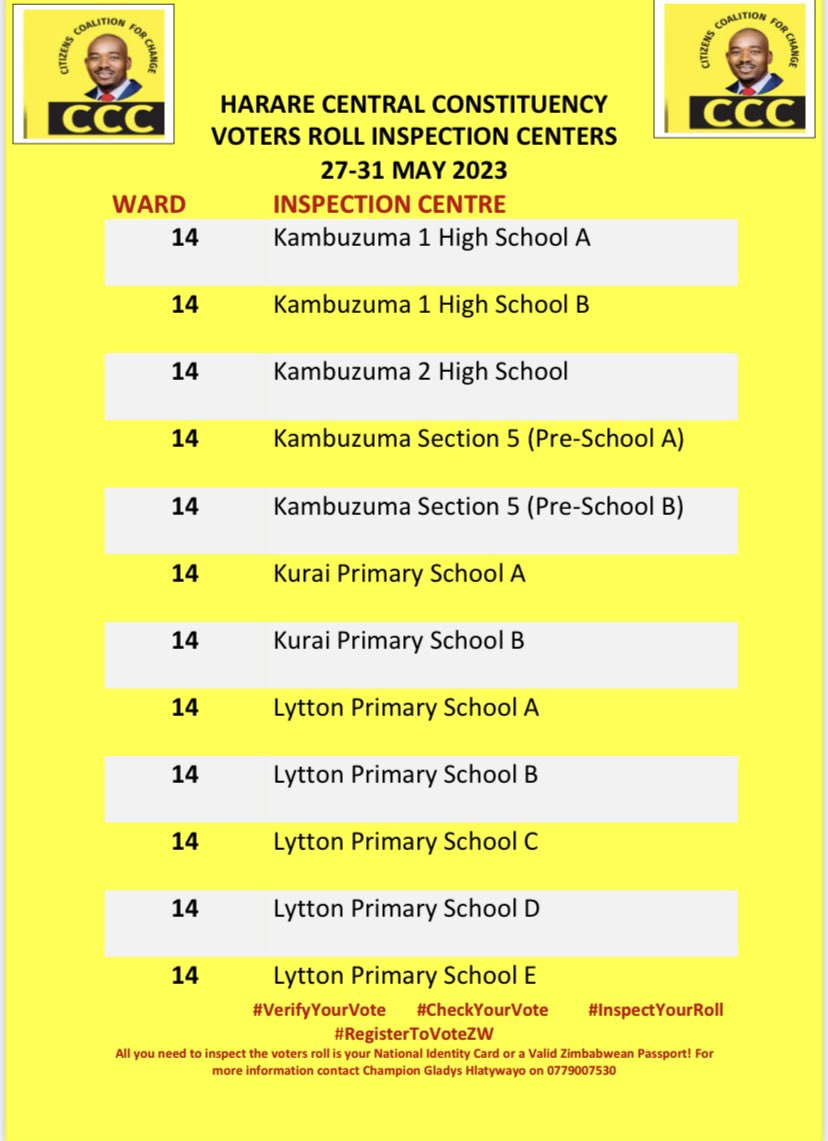 gladyshlatywayo's tweet photo. ♦️LAST DAY TO INSPECT THE ROLL! We also have until Friday to register to vote if one is to participate in this year’s election. Let’s play our part citizens!
Harare Central checkout your inspection centers below!
#RegisterToVoteCCC
#NgaapindeHakeMukomana
#TakaNoVoter https://t.co/qcNxJmcR1Y