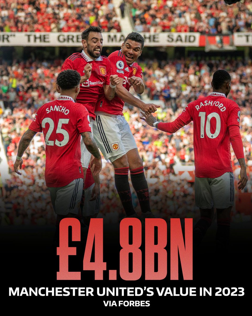 Forbes has ranked Manchester United as the most valuable Premier League football club in 2023 💰