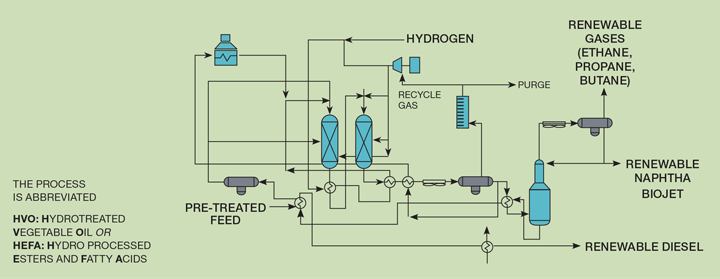 The Chemical Engineer magazine tweet media
