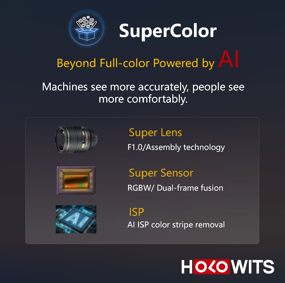 #HOLOWITS AI Root Tech

HOLOWITS SuperColor Help to Break Through The Darkness! 🌖

#supercolor #AICamera #AI #iot
